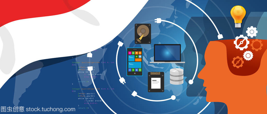 印度尼西亞信息技術(shù)數(shù)字基礎(chǔ)設(shè)施的發(fā)展與應(yīng)用