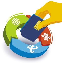 攜號轉網全解析 工信部嚴令運營商不得阻撓，用戶權益與網絡服務如何保障？